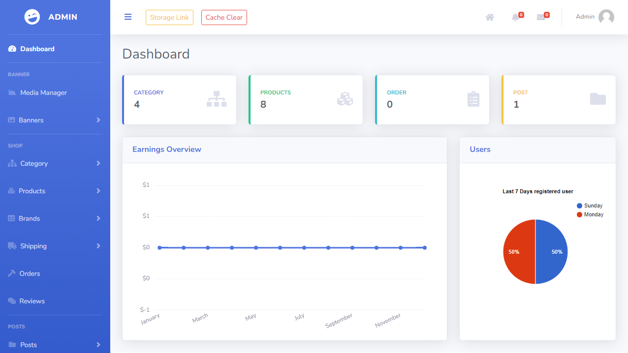 Ecommerce project