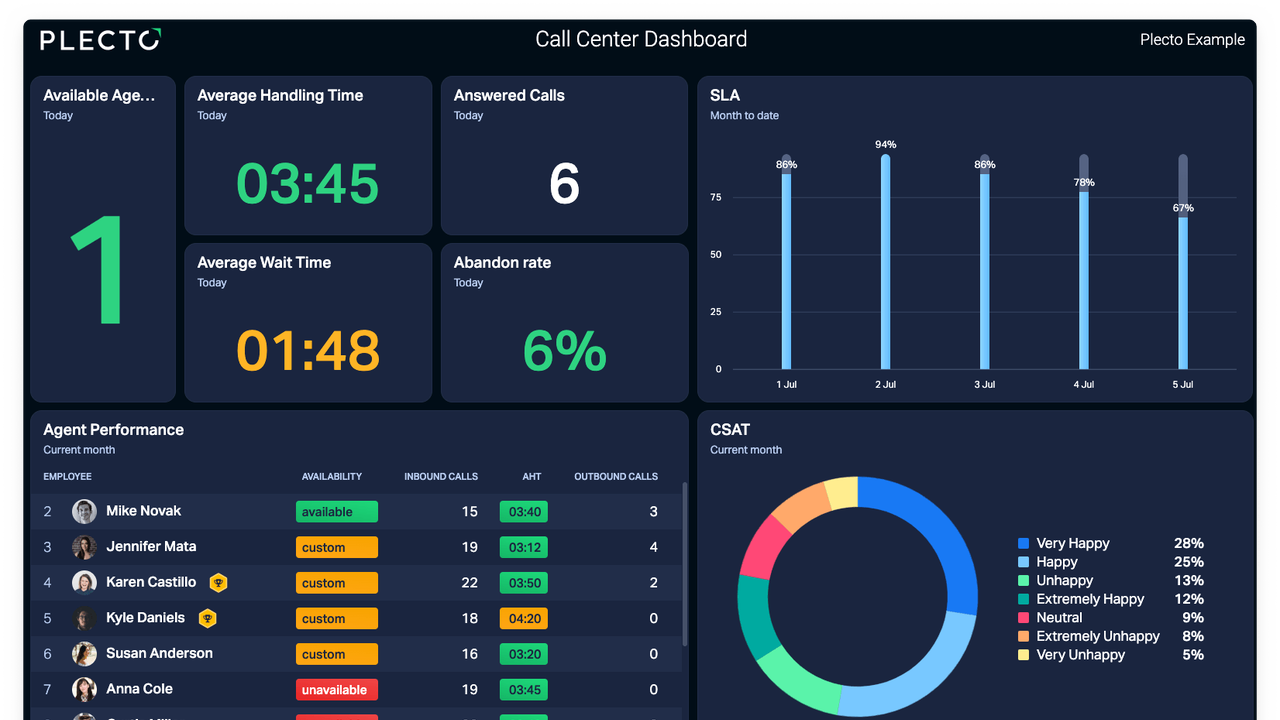 image-invoices-management-system